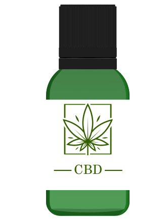 How Much Money Will It Take To Start A Online Cbd Oil Business