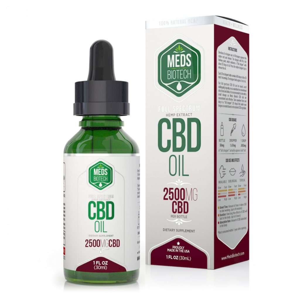 How Much Peppermint Extract Should I Add To 1 Fl Oz. Cbd Oil » CBD Oil