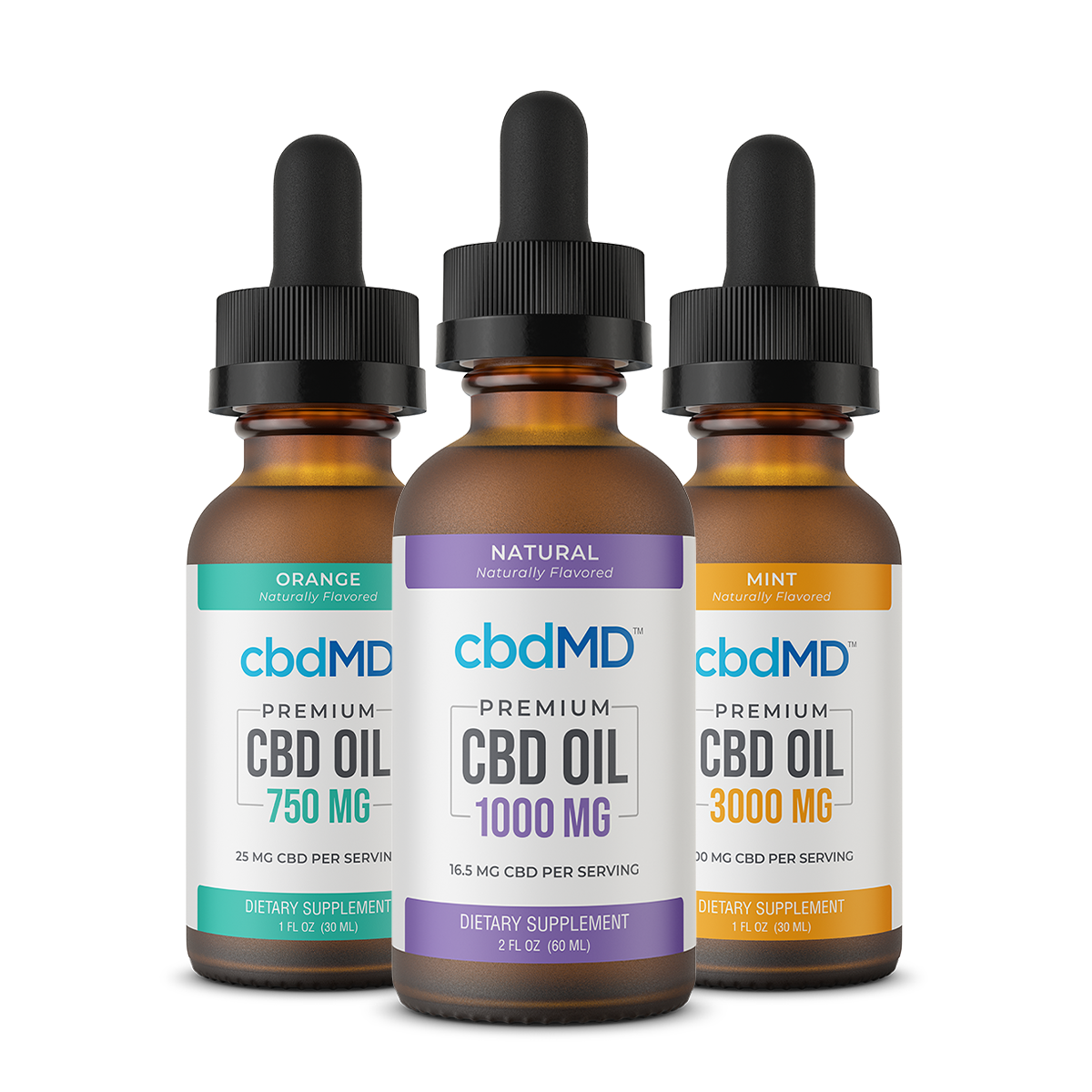 Md Cbd Oil