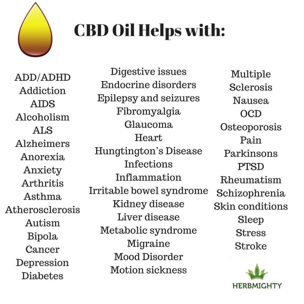 What Can Cbd Oil Help With