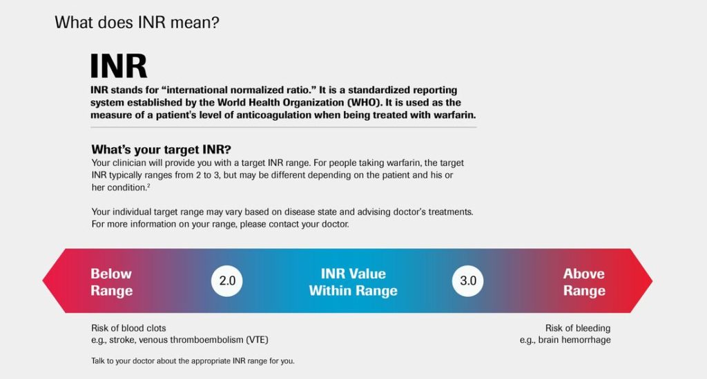 what-does-prn-stand-for-medical-abbreviation-and-meaning