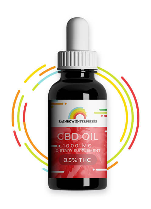 Where To Buy Cbd Oil With Thc Online