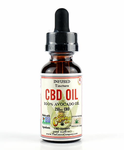 Why Is Avocado Oil Used In Cbd Oil